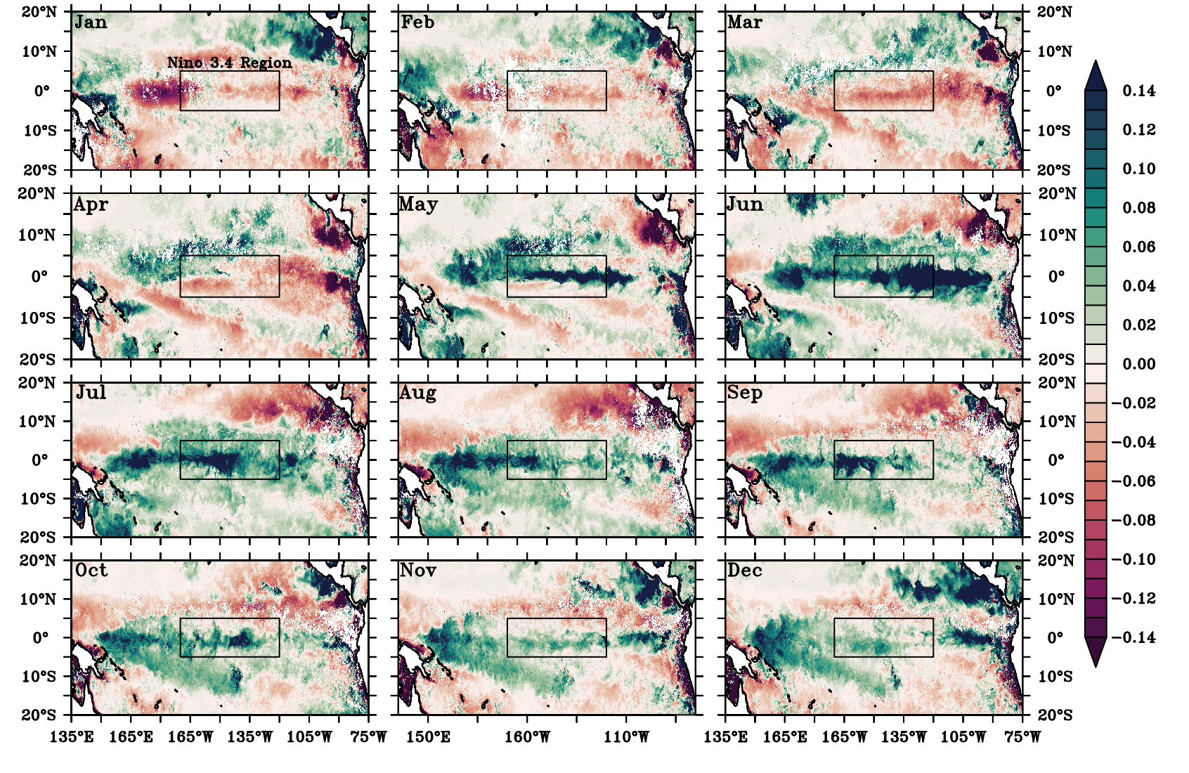 Monthly spatial distribution of Chl-a anomaly in the tropical Pacific Ocean during 2010 La Niña year